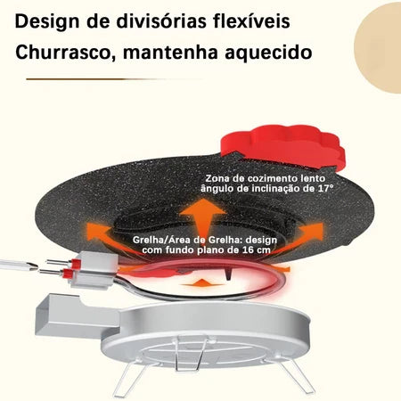 GrillMax - Grill Elétrico Antiaderente de Pedra Vulcânica Maifan Stone