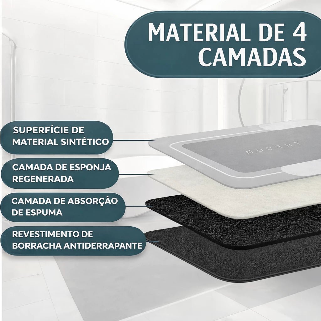 Kit Tapete de Banheiro Absorvente 1 ou 2 Peças Conforto, Segurança e Secagem Rápida comprar Kit Tapete de Banheiro Absorvente 1 ou 2 Peças Conforto, Segurança e Secagem Rápida original Vovó Lúcia