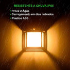 SolarLux – Arandela Solar Vintage com Sensor de Movimento | Ilumina Sem Fio e Sem Gastar Luz - Entrega Grátis - Vovó Lúcia